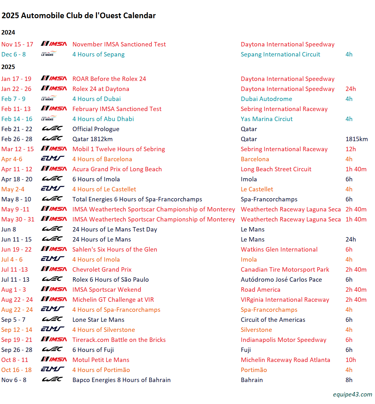 2025 ACO Racing Calendar