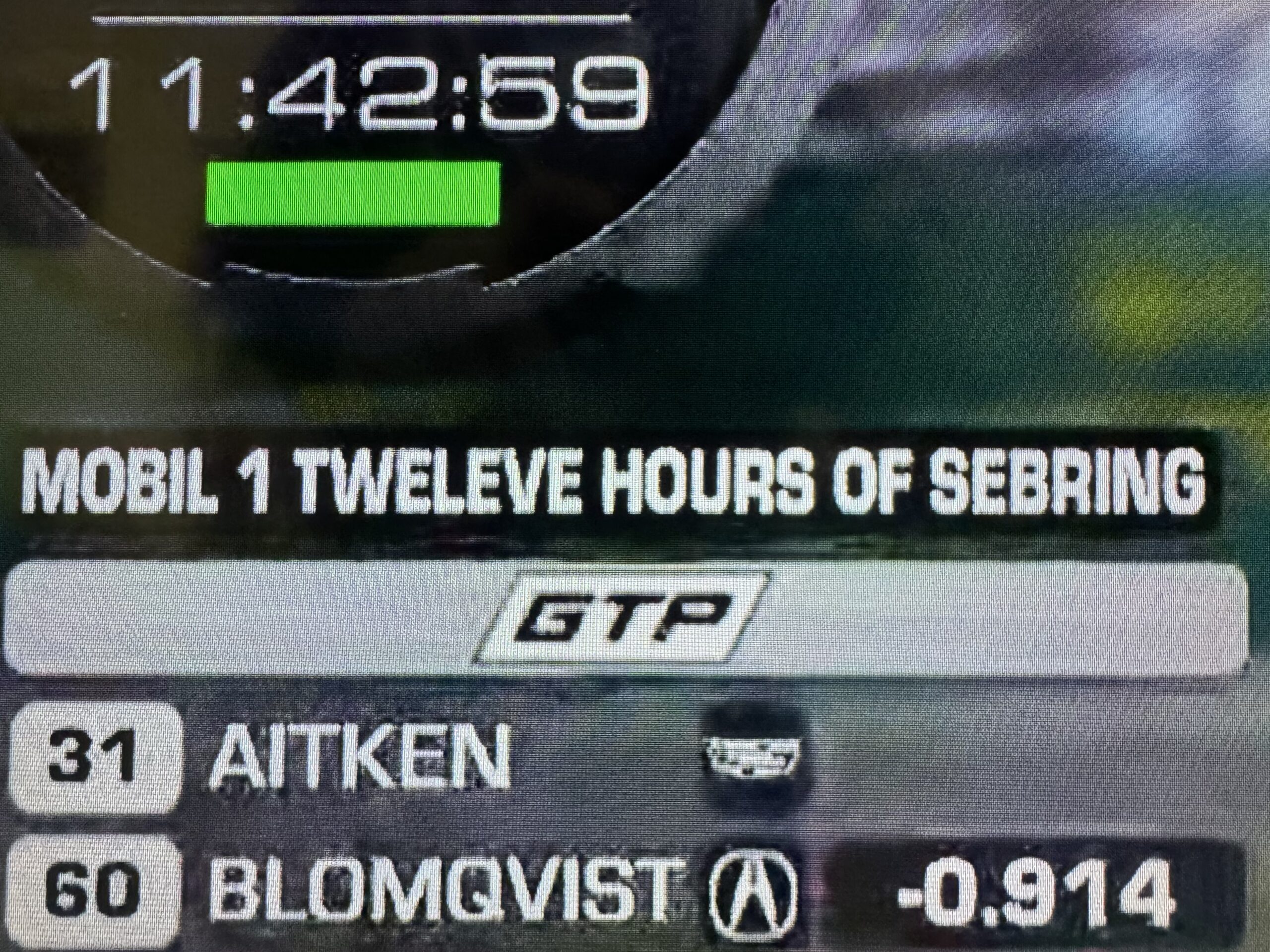 Sebring Tweleve Hourly Update